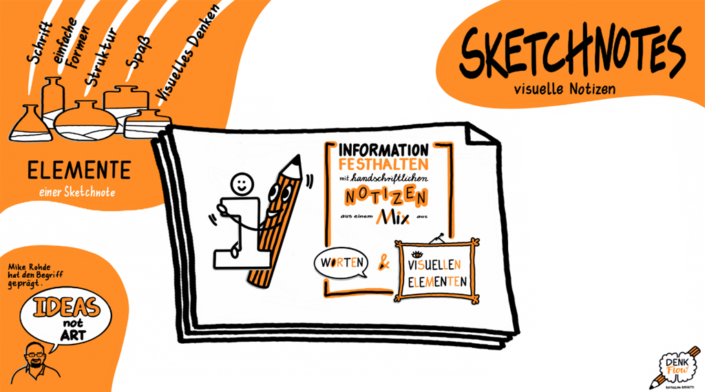 Sketchnote über Sketchnote