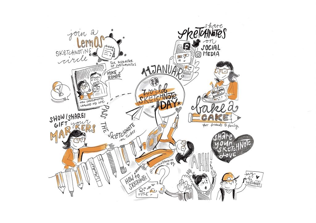 World Sketchnote Day